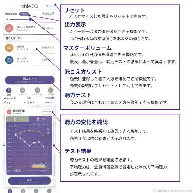 集音器 ワイヤレス 充電式 adle aid エイブルエイド freecle