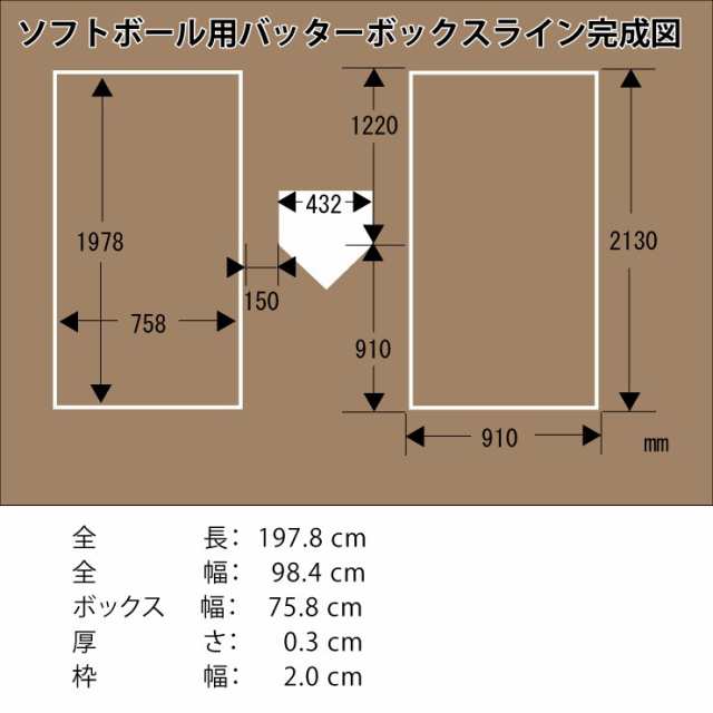 バッターボックスゲージ バッターボックス 定規 ボックスSP ソフトボール用 ステンレス製 10年使える 完全日本製｜au PAY マーケット