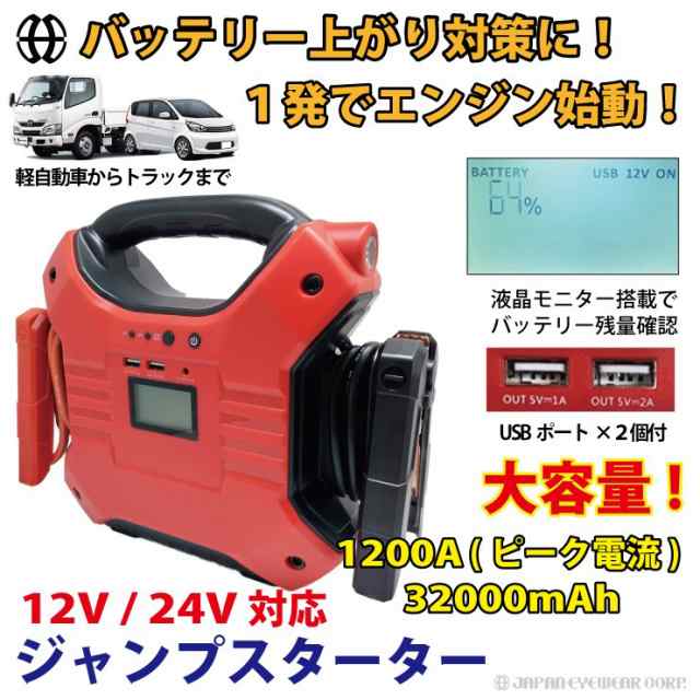 ジャンプスターター 12v 24v バッテリー 対応 最大電流 10a 容量 300mah Js01 大型車 普通車 軽自動車 故障車 救援 充電 バッテリの通販はau Pay マーケット ジャパンアイウェア Au Pay マーケット店