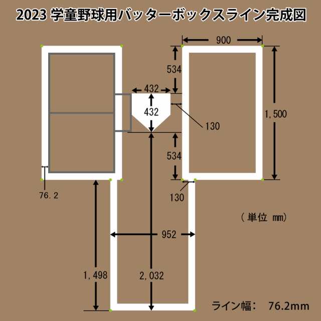 PAY　PAY　ステンレス製　au　au　マーケット店　PAY　マーケット－通販サイト　マーケット　完全日本製の通販はau　10年使える　定規　少年・学童野球用　ボックスSP　バッターボックス　バッターボックスゲージ　新規格　ジャパンアイウェア