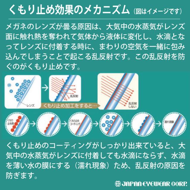 くもり止め 曇り止め メガネ 1箱 24個セット 拭くだけ パール レンズクリーナー トラベルレンズペーパー ウェットタイプ スッキリ爽快シート マスク 曇止め 眼鏡 レンズ 汚れ 個包装 くもりどめ 日本製_3