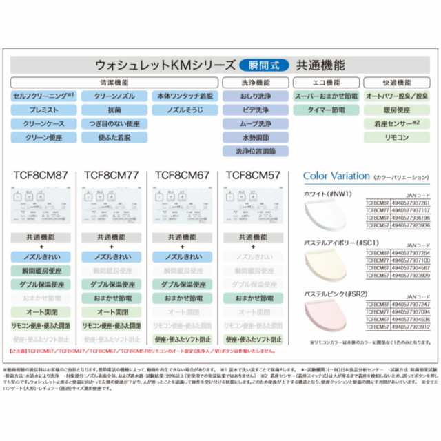 TOTO ウォシュレット TCF8CM57 #SR2 パステルピンクの通販はau PAY