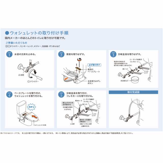 TOTO ウォシュレット TCF8CM67 #SC1 パステルアイボリーの通販はau PAY ...