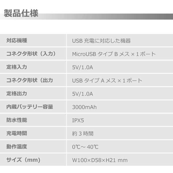 モバイルバッテリー 軽量 小型 コンパクト 充電器 カラビナ バッテリー 防水 持ち運び 3000mah バッテリー Pse認証済 1年保証 アウトドアの通販はau Pay マーケット 腕時計 雑貨イデアル