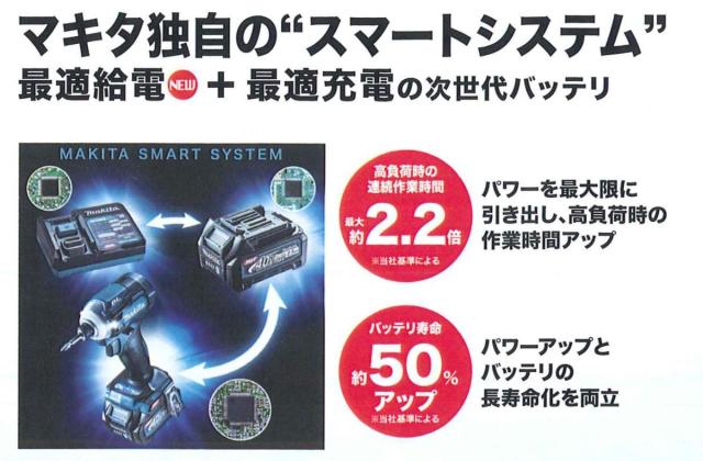 【絶対純正!!】マキタ BL4025 40Vバッテリー(2.5Ah) 【安心のマキタ純正品】の通販は 【絶対純正!!】マキタ BL4025 40Vバッテリー(2.5Ah) 【安心のマキタ純正品】の通販は