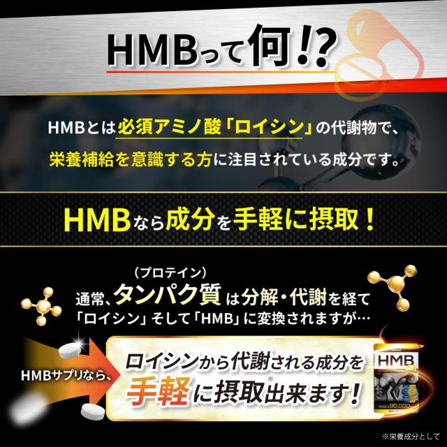 HMB サプリ HMBサプリメント プロテイン 筋トレサプリ 筋肉サプリ