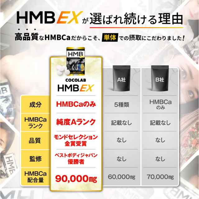 HMB サプリ プロテイン HMBサプリメント 筋トレサプリ 筋肉