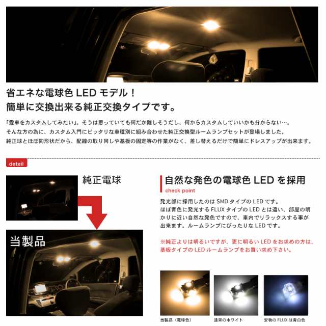 車中泊 キャンプに H76w パジェロイオ H10 6 H19 6 Led ルームランプ 4点セット 省エネ安心 パーツ 室内灯 Smd Led ミツビの通販はau Pay マーケット ヤマトオート Au Pay マーケット店