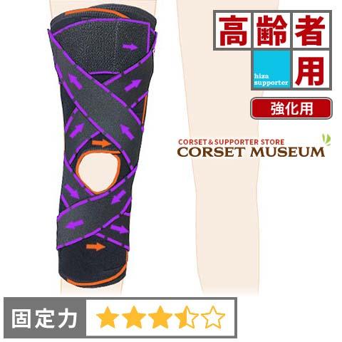 膝サポーター 高齢者 変形性膝関節症 スポーツ スポーツニーガード