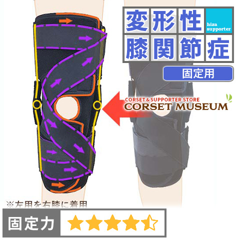 変形性膝関節症 固定用｜エクスエイドニーMCL＆LCL