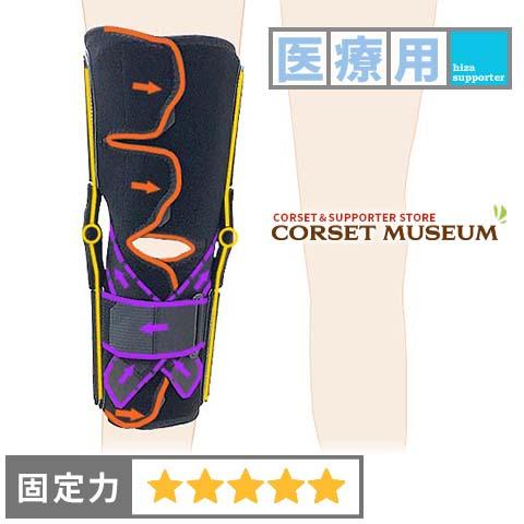 膝サポーター 医療用 前十字靱帯損傷 ニーケアー・ACL