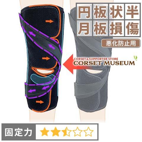 円板状半月板損傷 悪化防止用 | ニーケアー・OA2