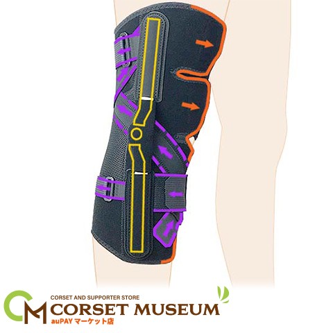 BONE Active 仙骨革命 サポーター ブラック BONE Active 仙骨革命 サポーター ブラック 健康・医学