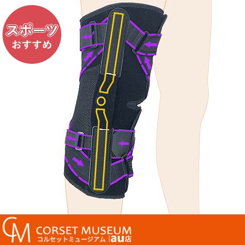 膝サポーター スポーツ 医療用 内側側副靱帯 固定力高 ニーケアー・MCL