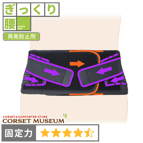 ぎっくり腰　再発防止用｜マックスベルトS3