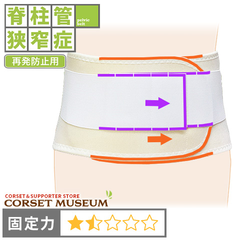 脊柱管狭窄症 再発防止用 |  フィット・ソフトの通販は 4,752円