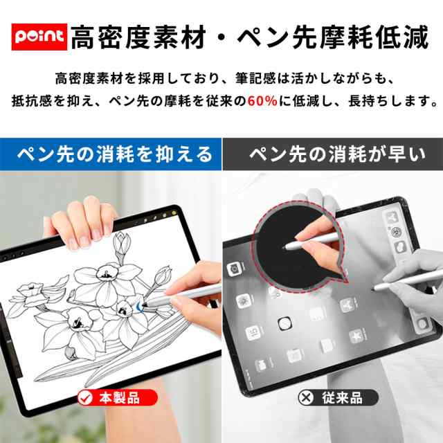 PCフィルター専門工房】iPad Pro 12.9 ( 2022 第6世代 M2 / 第5世代