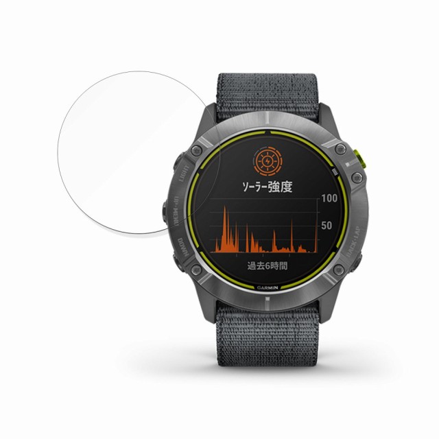 GARMIN Enduro Steel 用 保護フィルム 【曲面対応 反射低減】 キズ修復