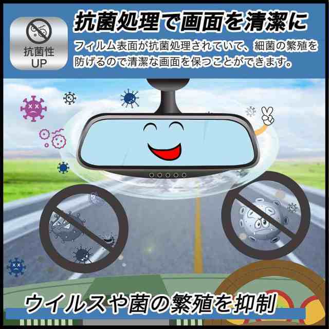 NEOTOKYO ドライブレコーダー ミラーカムR MRC-2020R 用 保護フィルム