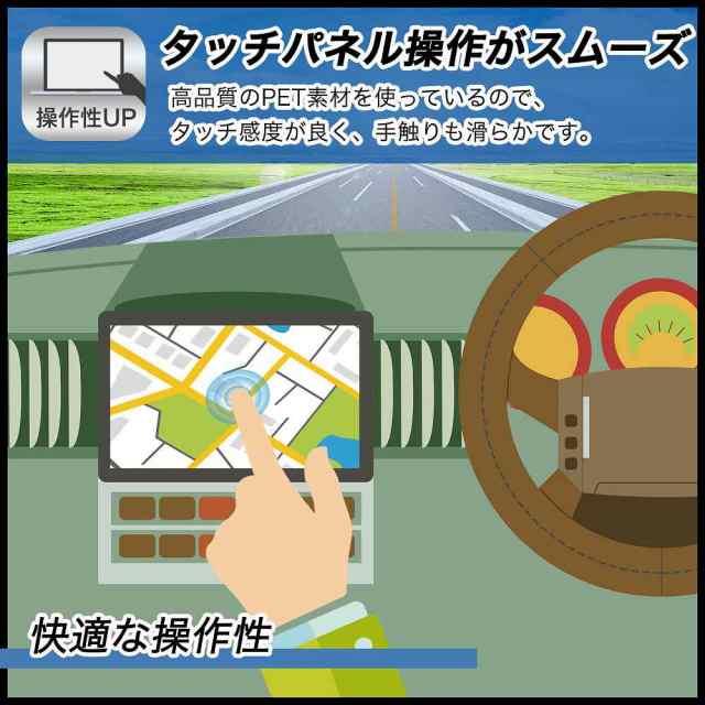 【オンラインショップ】 40系 新型アルファード ヴェルファイア ナビ 14インチ保護フィルム