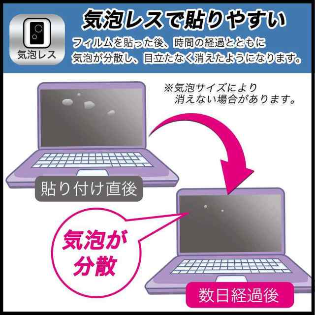 CHUWI MiniBook X (10.51インチ) (2023年モデル) 向けの 保護フィルム