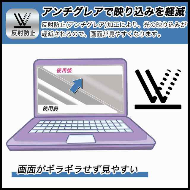 富士通 LIFEBOOK U7412/K 14インチ 16:9 向けの フィルム 【反射低減