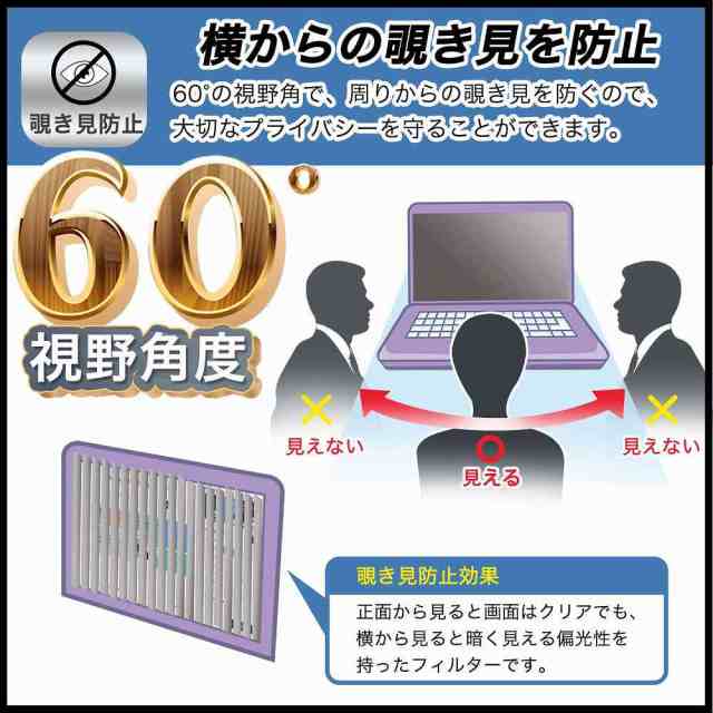 Panasonic Let's note QV8 / QV9 シリーズ (CF-QV8 / CF-QV9 ...