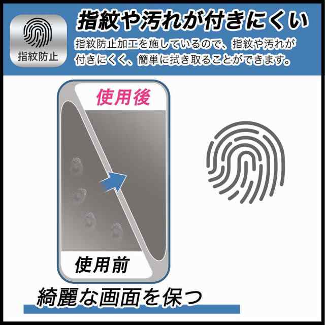 vivo iQOO Neo8 Pro 向けの 保護フィルム 【9H高硬度 反射低減】 ブルーライトカット フィルム 強化ガラスと同等の高硬度 日本製の通販はau  PAY マーケット ライフイノテック au PAY マーケット－通販サイト