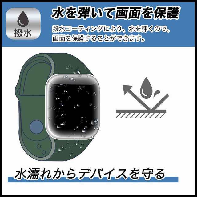 Voice Caddie T9 (ボイスキャディ T9) 用 保護フィルム 【9H高硬度