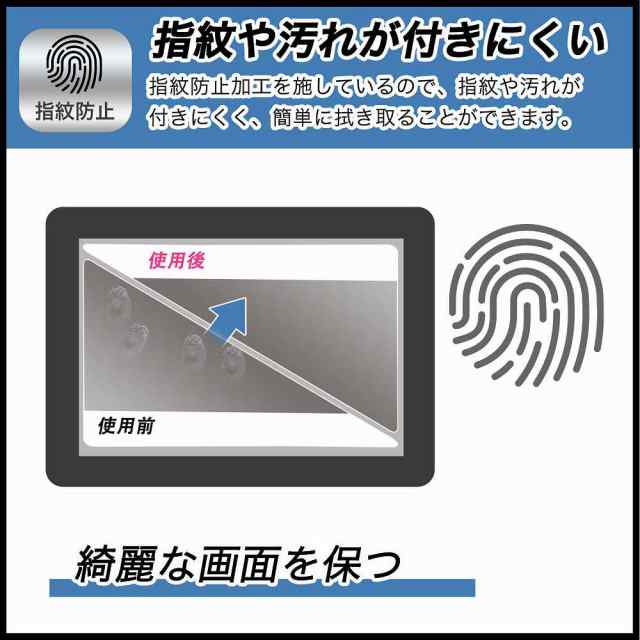 アイリスオーヤマ LUCA tablet TM082M4N1-B 向けの 【180度