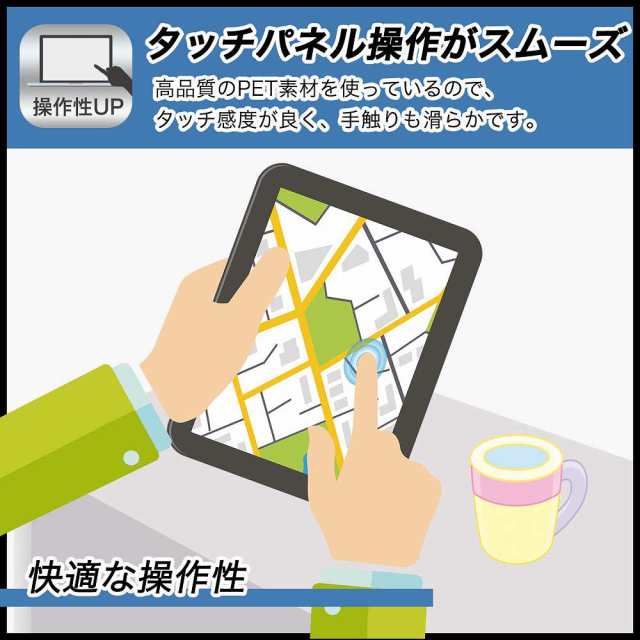 蔵衛門Pad mini DX KP11-OK 向けの 【360度】 覗き見防止 フィルム