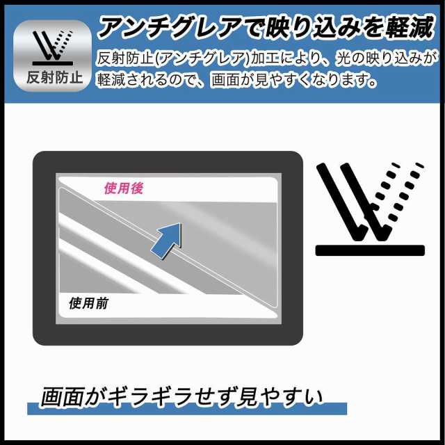 XP-Pen Artist 16セカンド 液晶ペンタブレット 向けの ペーパーライク