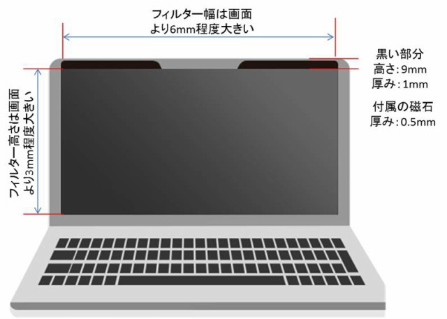 14インチ(16:9) マグネット式 覗き見防止フィルター プライバシー