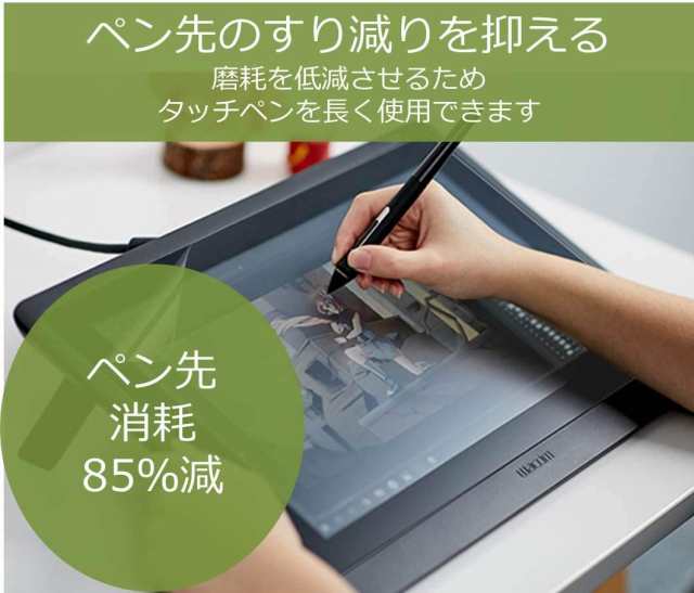 Wacom Cintiq 16 (DTK1660K1D / DTK1660K0D) /Wacom Cintiq Pro 16