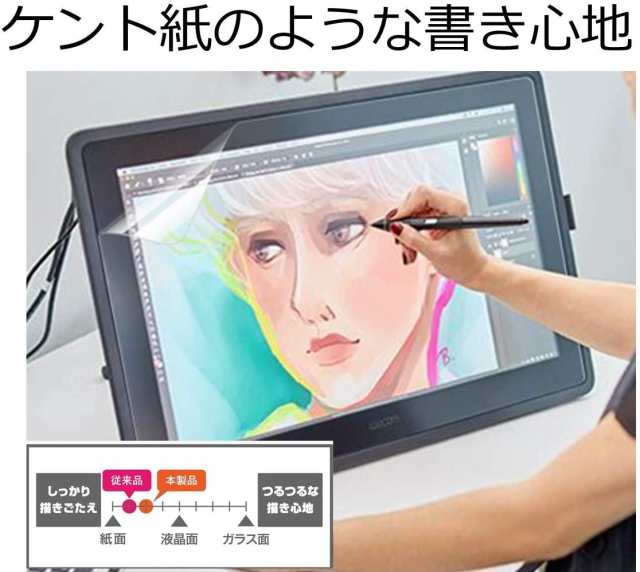 Wacom Cintiq 16 (DTK1660K1D / DTK1660K0D) /Wacom Cintiq Pro 16 (DTH-1620 /  K0) 用 ペーパーライク フィルム 紙のような描き心地 ペ｜au PAY マーケット