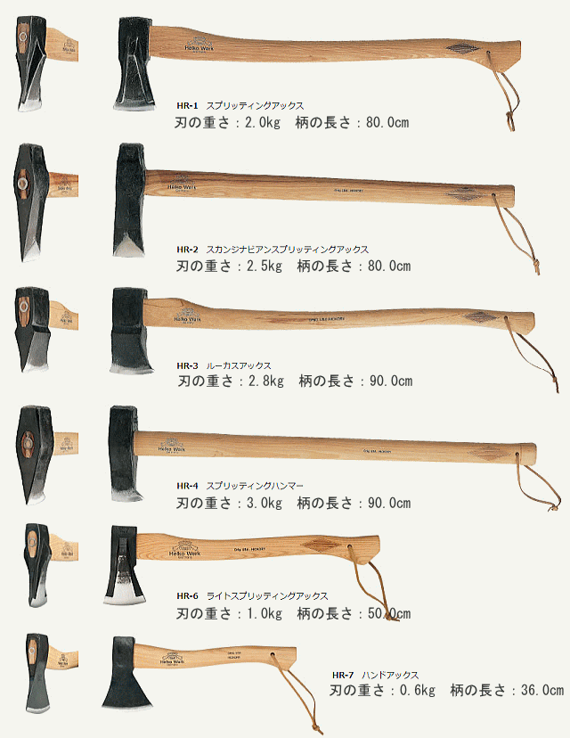 Helko(ヘルコ) ヘリテイジ HR-4 スプリッティングハンマー 刃の重さ：3.0kg 柄の長さ：90.0cm_3