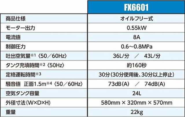 アネスト岩田 コンプレッサー オイルフリーコンプレッサ FX6601 タンク容量:24L 起動性と騒音を配慮したモデルの通販はau PAY マーケット  - 山蔵屋 | au PAY マーケット－通販サイト