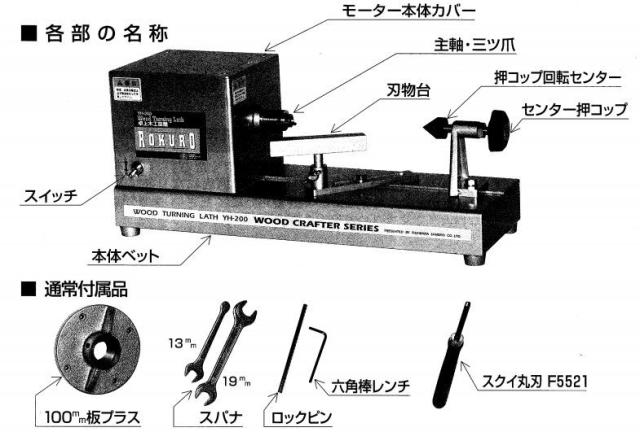 SK11 卓上型木工旋盤 ROKURO YH-200 ビギナーに最適な小型木工旋盤です SK11 卓上型木工旋盤 ROKURO YH-200 ビギナーに最適な小型木工旋盤です