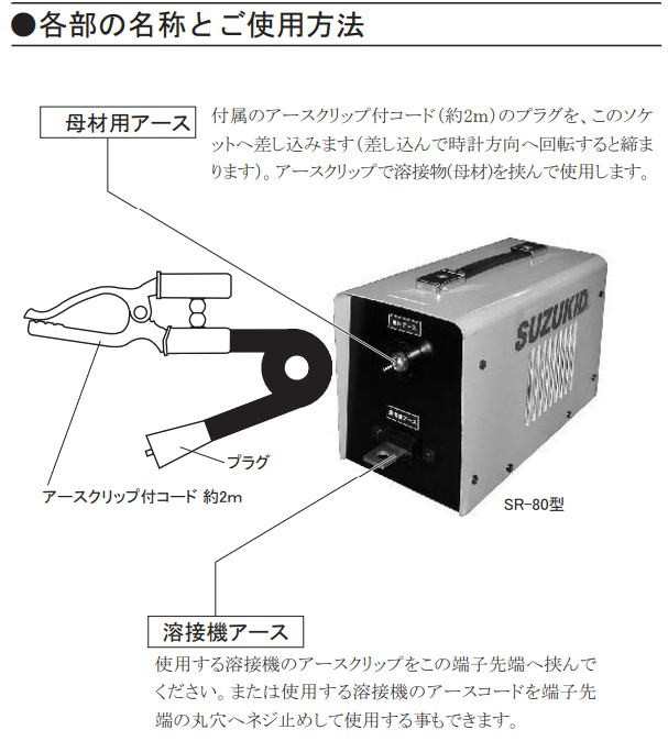 スズキット リアクターボックス SR-80 SAY−80L2で薄板溶接が可能