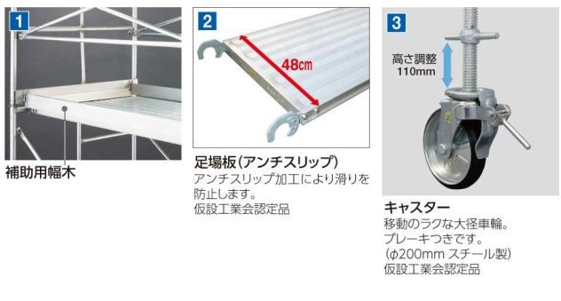 長谷川工業 高所作業台 Bm ローリングタワー 作業床1500巾タイプ 鋼製 Bm 3段 全高 5 75mの通販はau Pay マーケット 山蔵屋