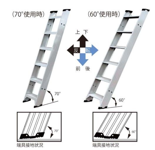 1連はしご 長谷川工業 1連はしご FLW2.0シリーズ FLW2.0-300 全長 3.05m_2