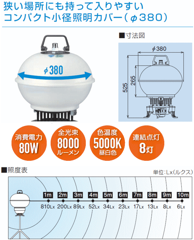 ハタヤリミテッド [HATAYA] LEDボールライト[屋外用: LLA-80Kの通販はau PAY マーケット 山蔵屋 au PAY  マーケット－通販サイト