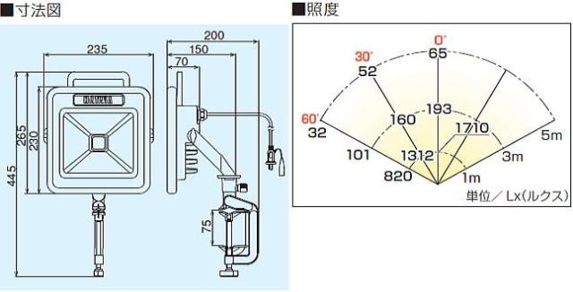 ハタヤリミテッド [HATAYA] 30W AC100V LEDケイ・ライト LWA-30_4