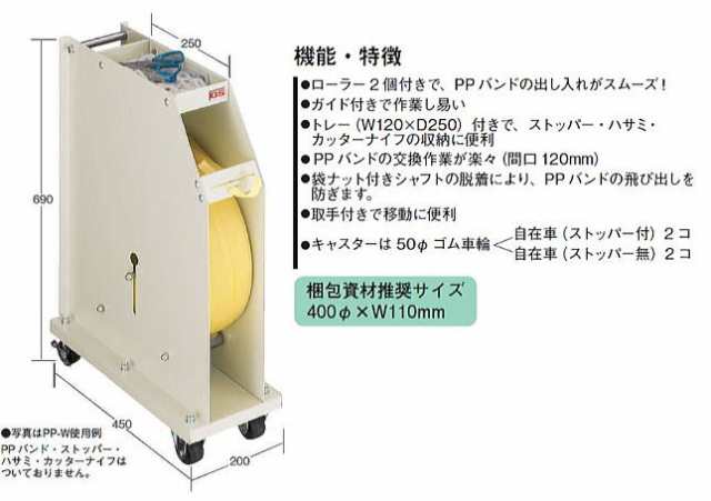 大阪製罐 PPバンドワゴン PP-W 手締め用PPバンドを使った梱包作業に