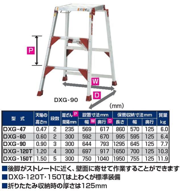 ピカ 折りたたみ作業台テンノリ DXG-60 天場の高さ 0.60m ※個人様宅配送不可_3