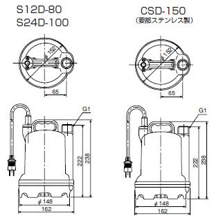 寺田ポンプ バッテリー水中ポンプS12D-80/直流12V(簡易海水用)