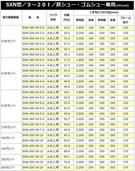 アルミブリッジ 昭和ブリッジ アルミブリッジ SXN-300-30-7.0(1セット2本)  重量建機 鉄シュー・ゴムシュー兼用 小型・中型・大型建機用 最大積載重量 7.0t/セット 有効長 3000mm_1