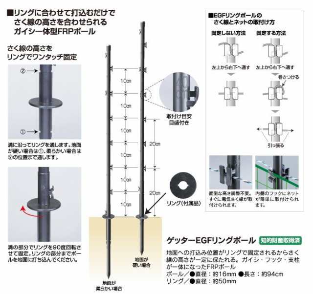 電気牧柵器用電線 ゲッターコード500m巻