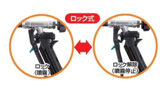 動噴用噴口 ヤマホ ストライクガンS型カーボンタイプ トラクター等の洗浄から果樹、高木の防除に_4