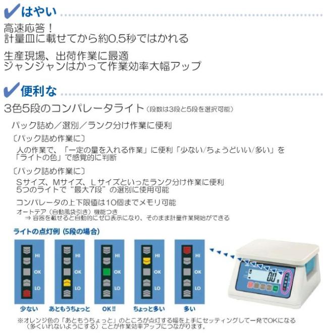 A&amp;D (エー・アンド・デイ)  防塵・防水タイプ SH-6000AWP ひょう量 6000g 検定なし_3